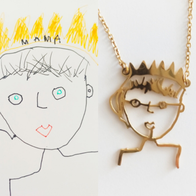 Ethnic Fashion Logo - Gambar Diy Anak-anak Kustom Kalung Gambar